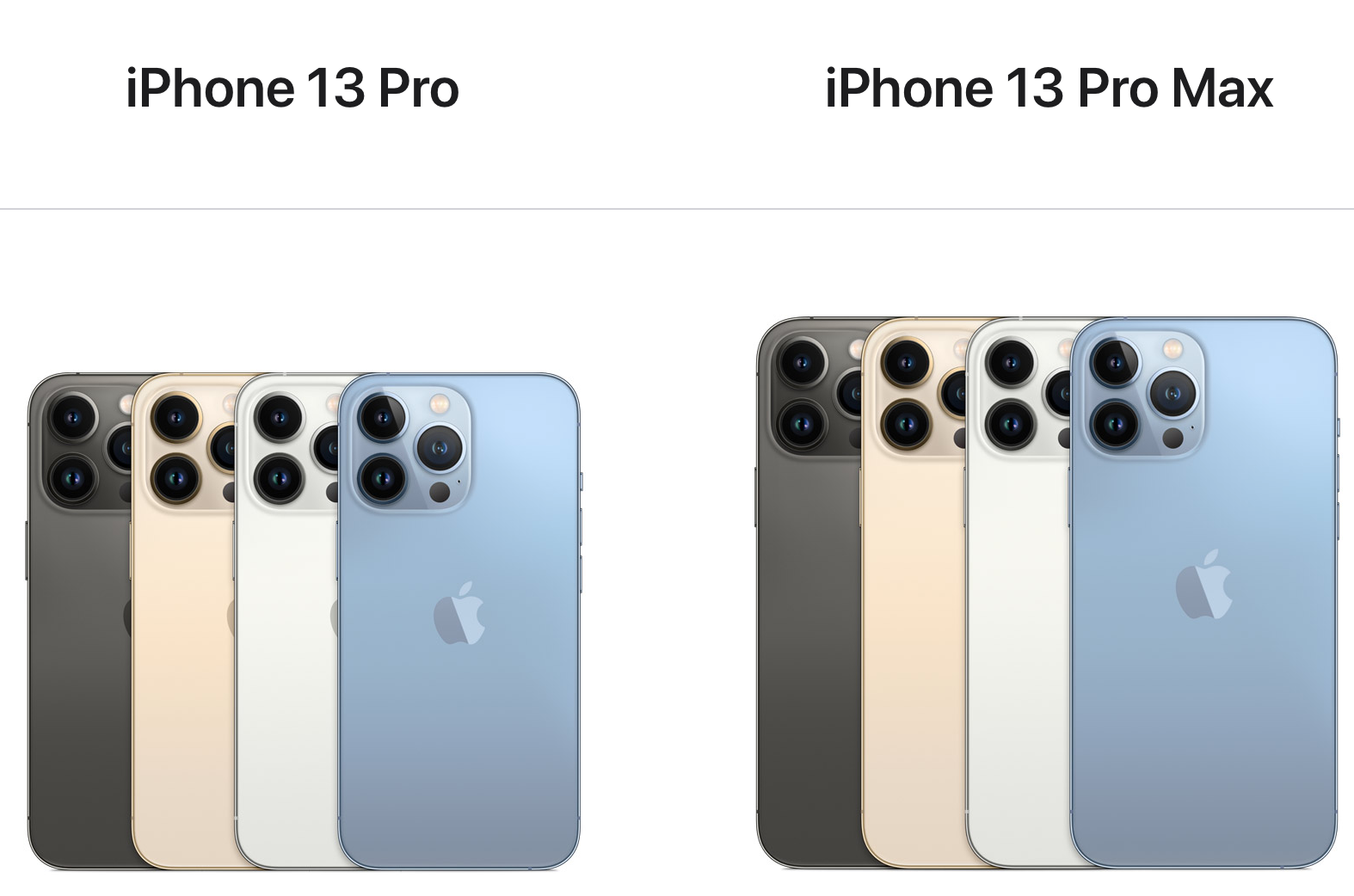 iPhone-13-Pro_Max